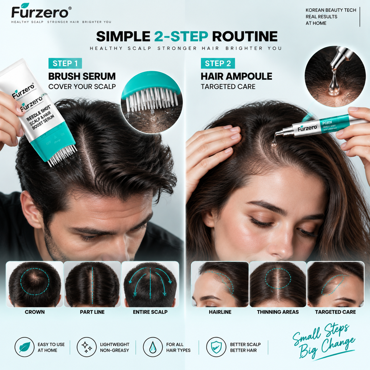 Furzero® PDRN Scalp Care Set – Hair Growth Serum & Ampoule for Fuller, Thicker-Looking Hair